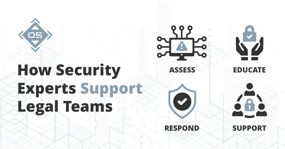 how security experts support legal teams: assess, educate, respond, support